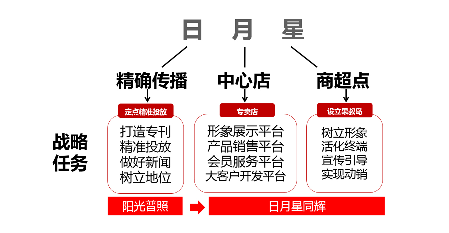圖4.jpg